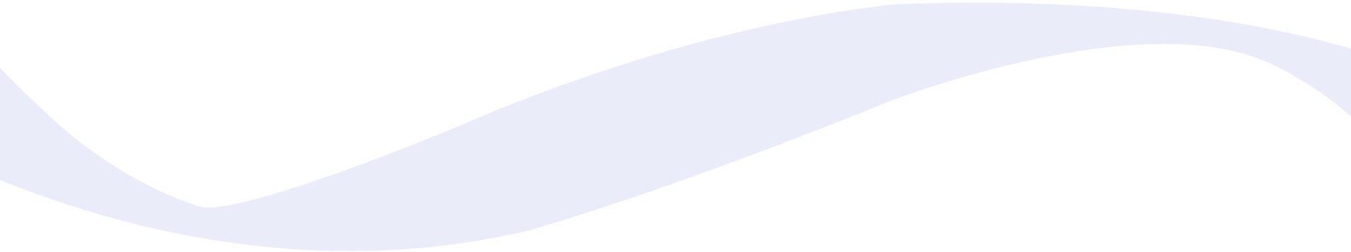 Shape Divider 2