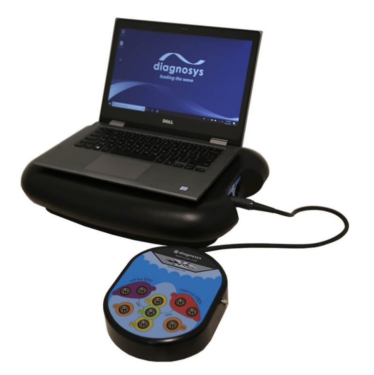 Backup(March 2020) Clinical Products Diagnosys LLC