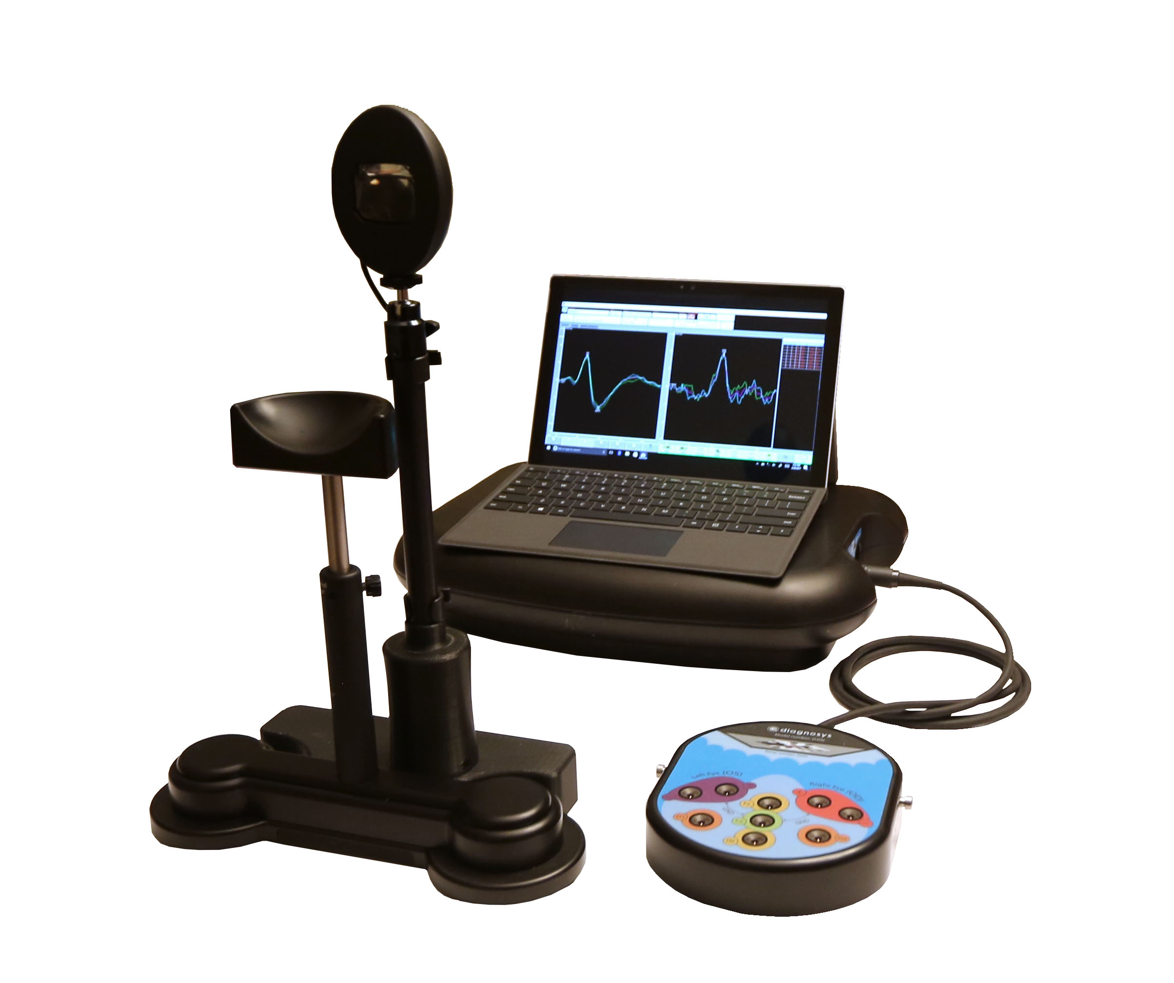 Visual Electrophysiology Clinical Systems Most Trusted Worldwide