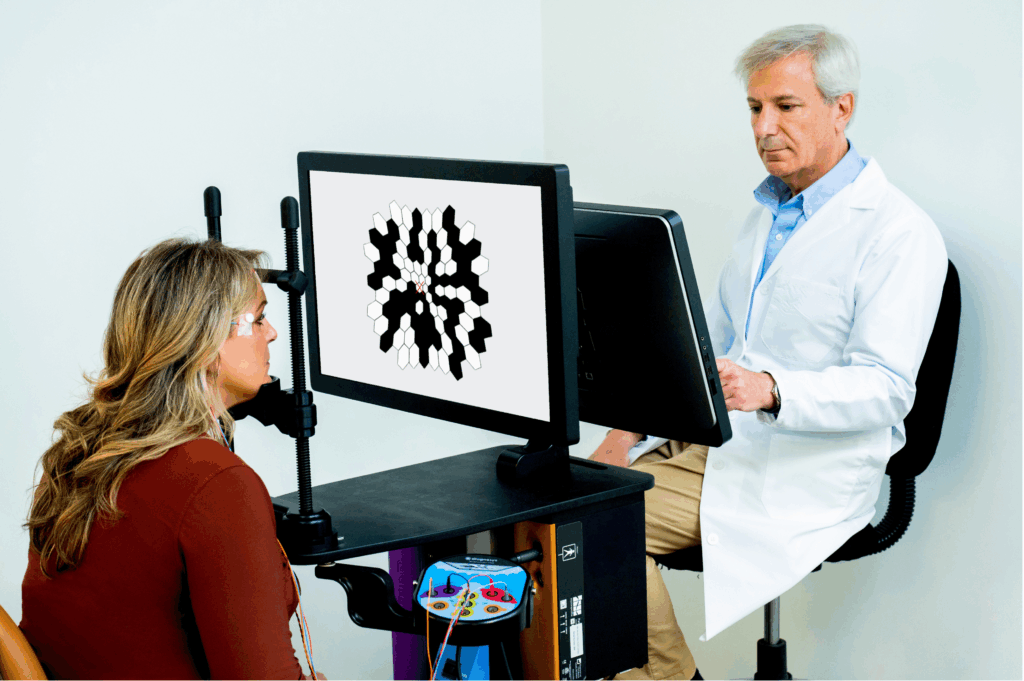 Multifocal ERG
